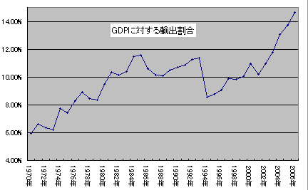 s20080206d.gif