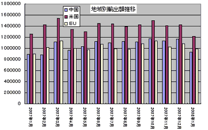 s20080221c.gif