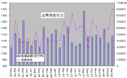 s20080409b.gif