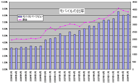 s20080507d.gif