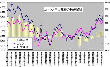 s20080513a.gif