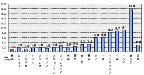 s20080627c.gif