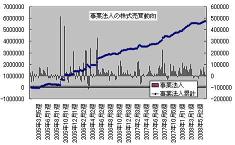 s20080627d.gif