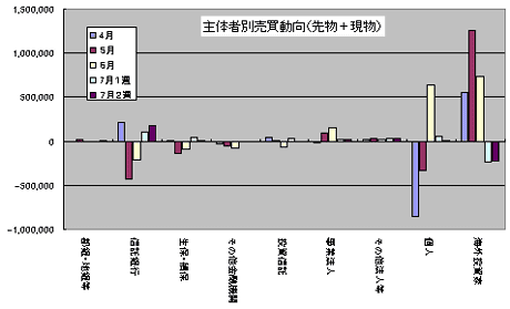 s20080723c.gif