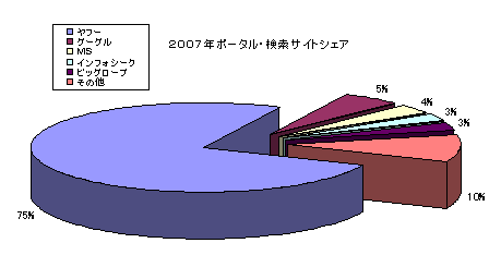 s20080724b.gif