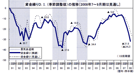 s20080725e.gif