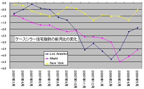 s20080730c.gif