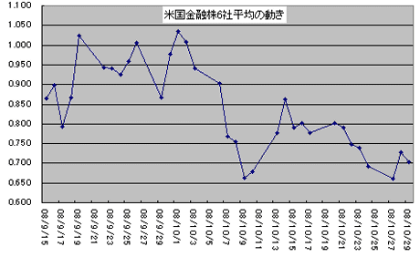 s20081030d.gif