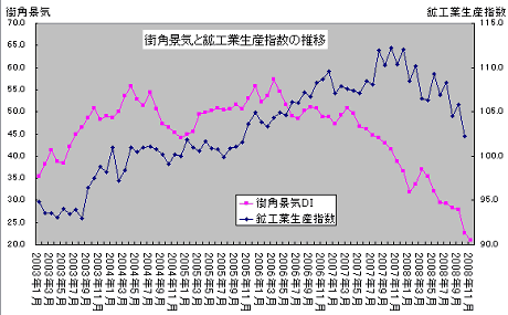 s20081208d.gif