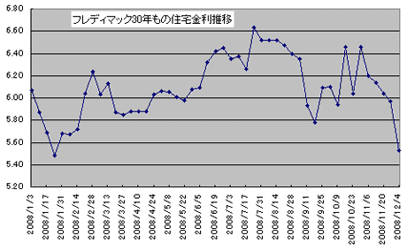 s20081210b.gif