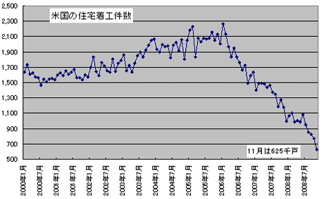 s20081217b.gif