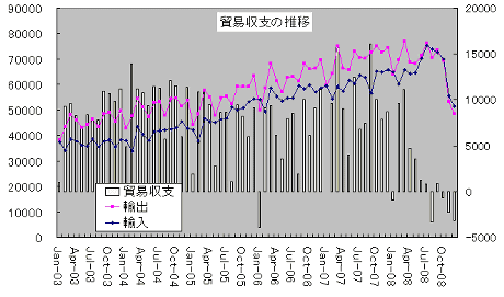 s20090122b.gif