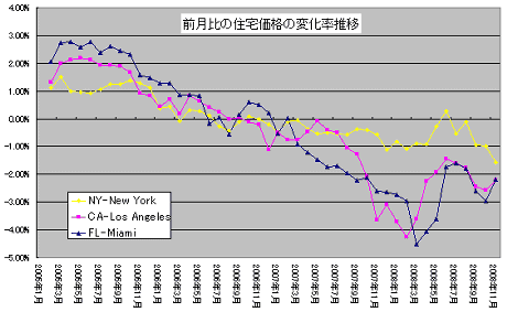 s20090128b.gif