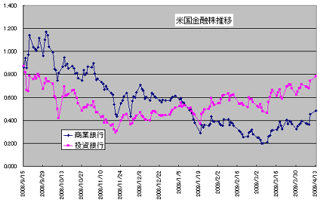 s20090414d.gif