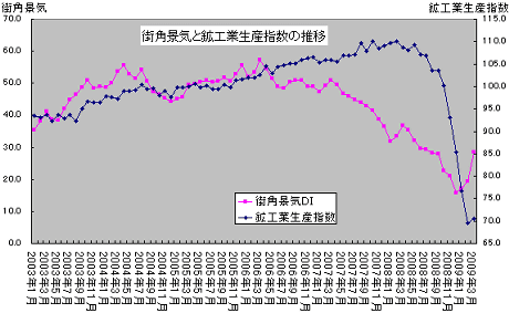 s20090507c.gif