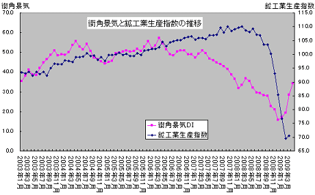 s20090514c.gif