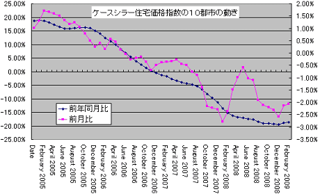 s20090527a.gif