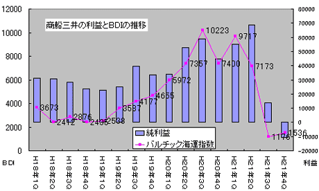 s20090603c.gif