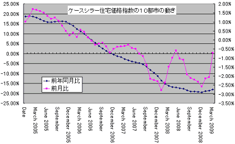 s20090701b.gif