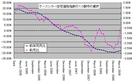 s20090708f.gif