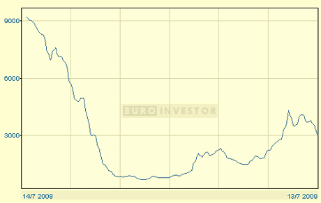 s20090713c.gif