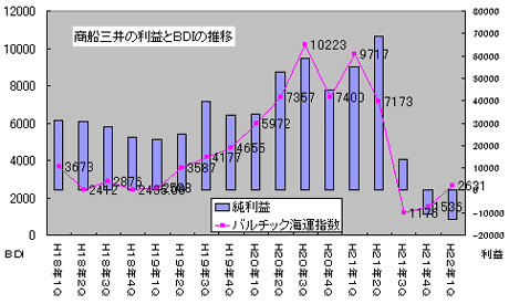 s20090727b.gif