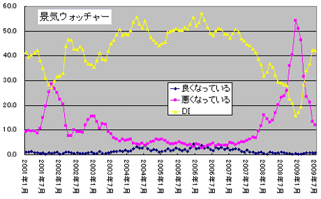 s20090810c.gif