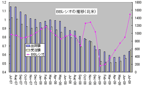 s20090820b.gif