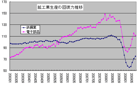 s20090902c.gif