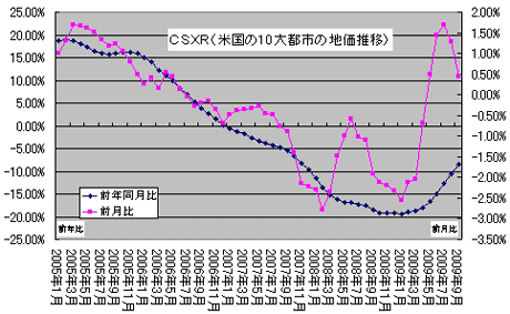 s20091125a.gif