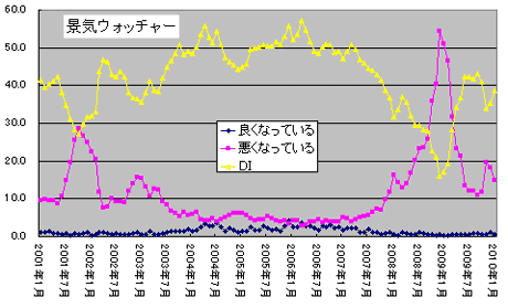 s20100208a.gif