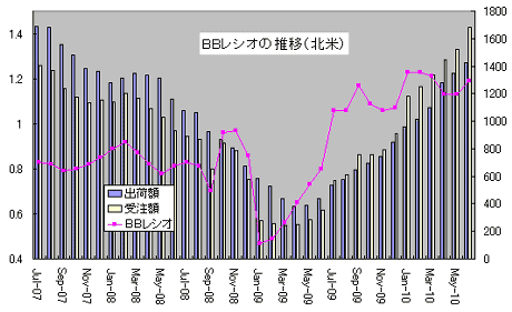 s20100721a.gif