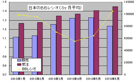 s20100721b.gif