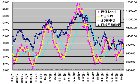 s20100811c.gif