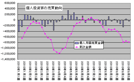 s20101008a.gif