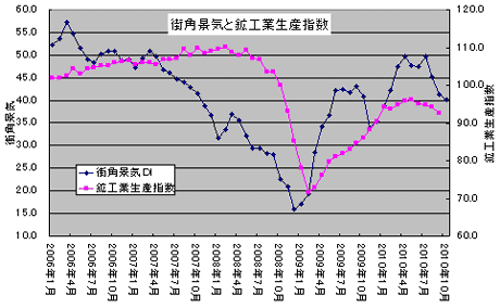 s20101109a.gif