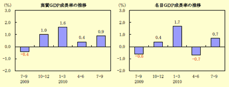 s20101115a.gif