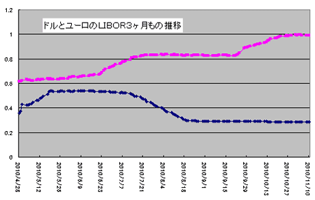 s20101117a.gif