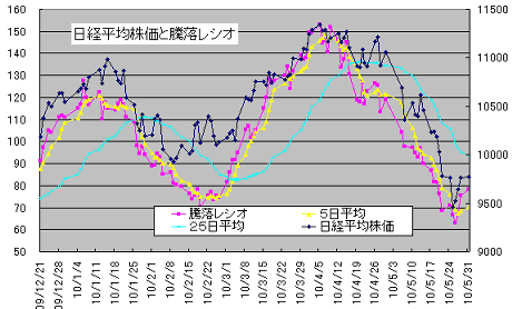 s20101208b.gif