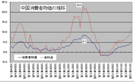 s20110104c.gif