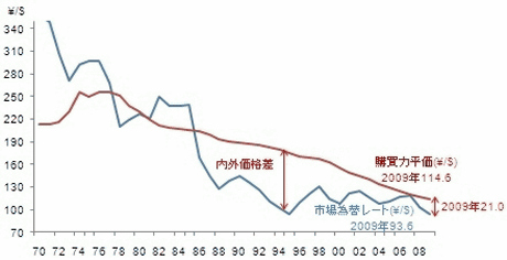 s20110221b.gif