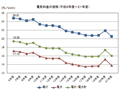 s20110406a.gif