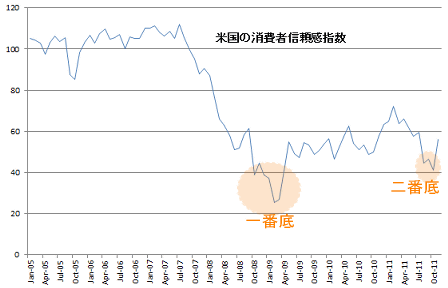 s20111201b.gif