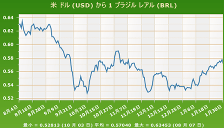 s20120131d.gif