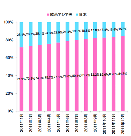 s20120316c.gif