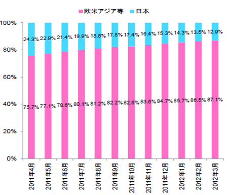 s20120918b.gif