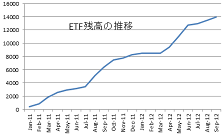 s20121026e.gif