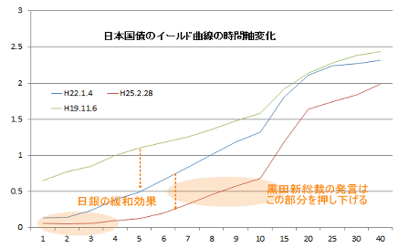 s20130305b.gif