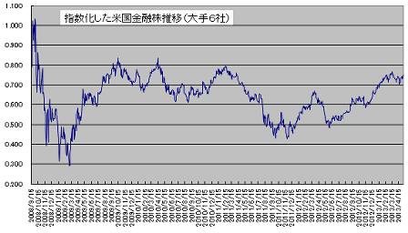 s20130507a.gif