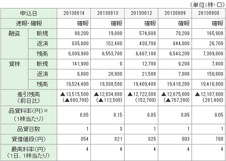 s20130816a.gif